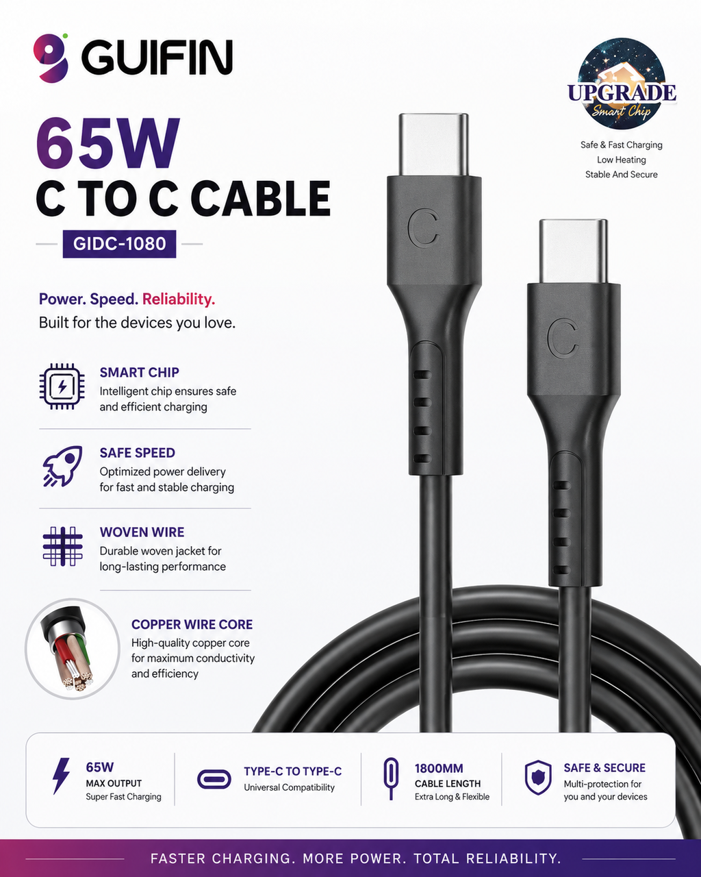 C TO C 1.8 M CABLE