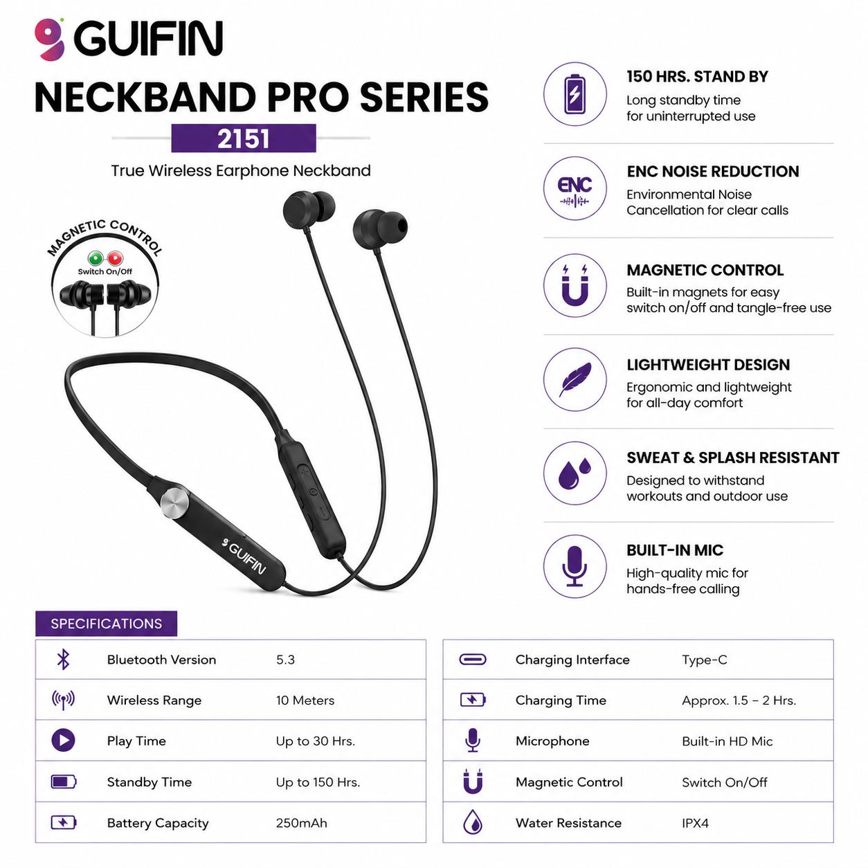 NECKBAND PRO SERIES