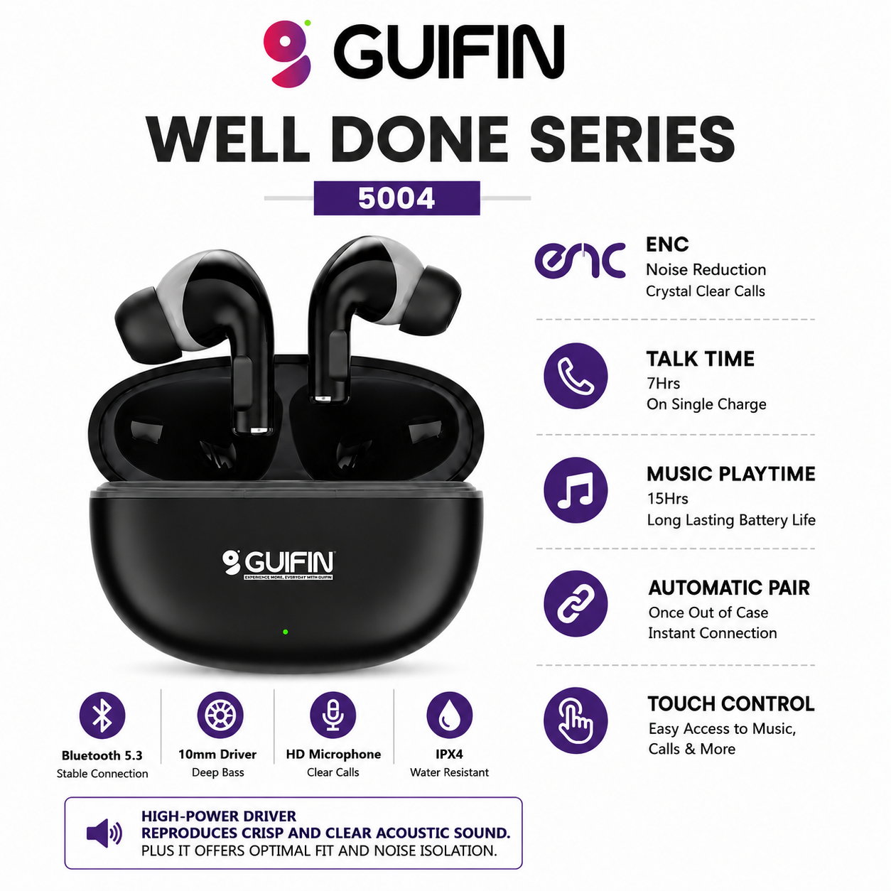 WELLDONE SERIES