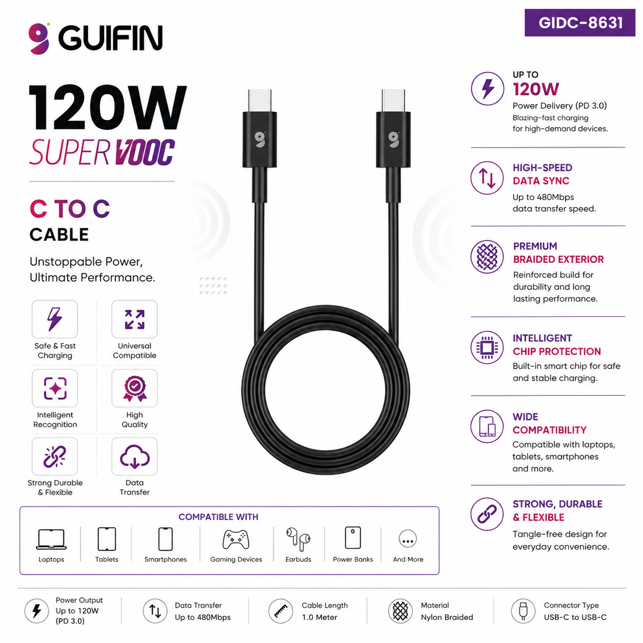 FUEL SERIES 120W C TO C CABLE