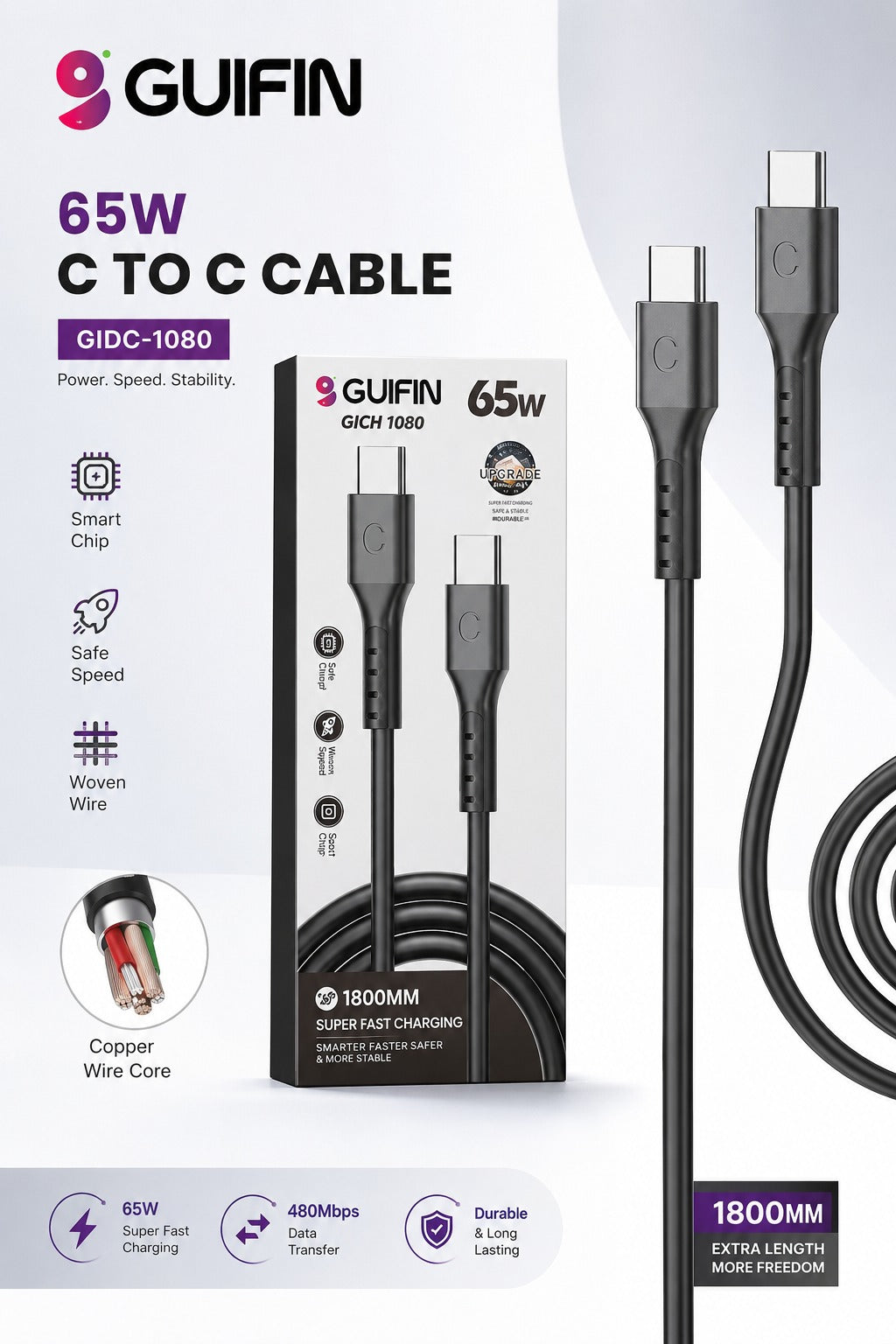 C TO C 1.8 M CABLE