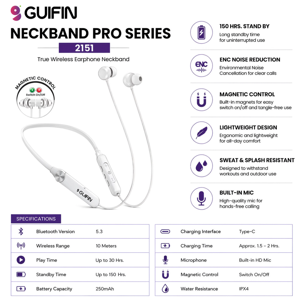 NECKBAND PRO SERIES
