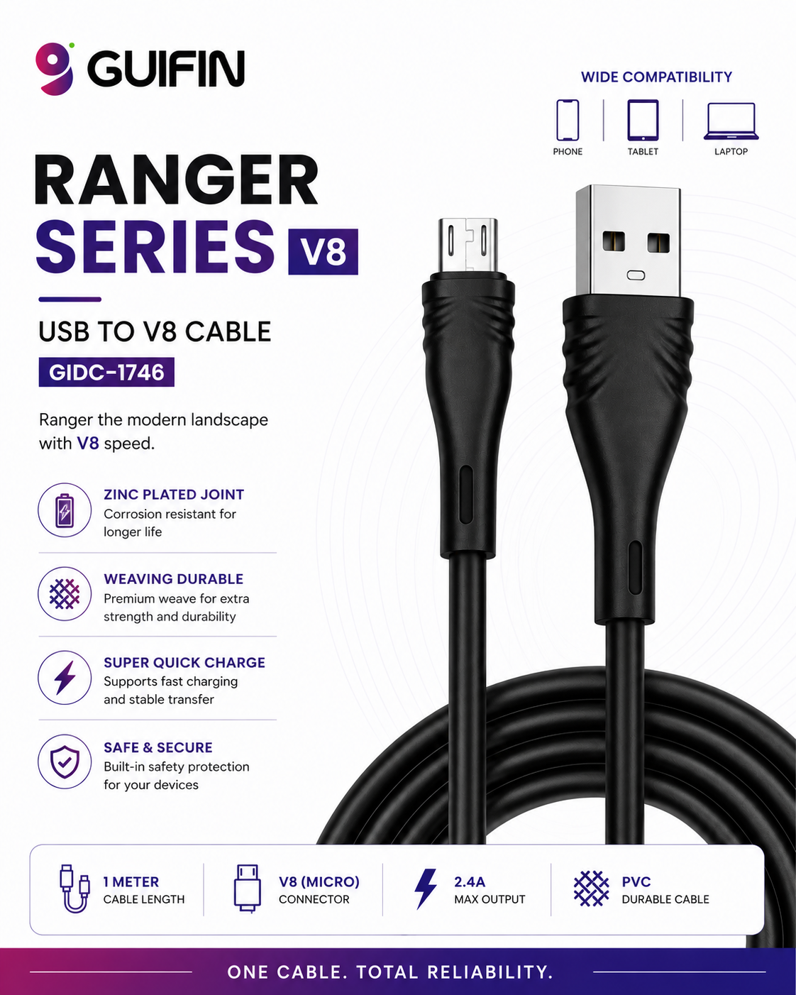RANGER SERIES