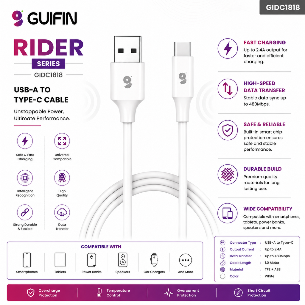 RIDER SERIES