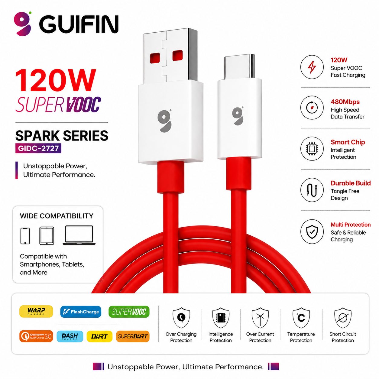 SPARK SERIES TYPE C CABLE 120W WOOC CABLE