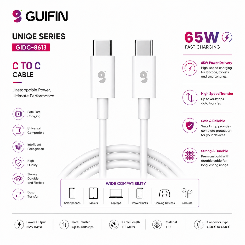 UNIQUE SERIES C TO C CABLE