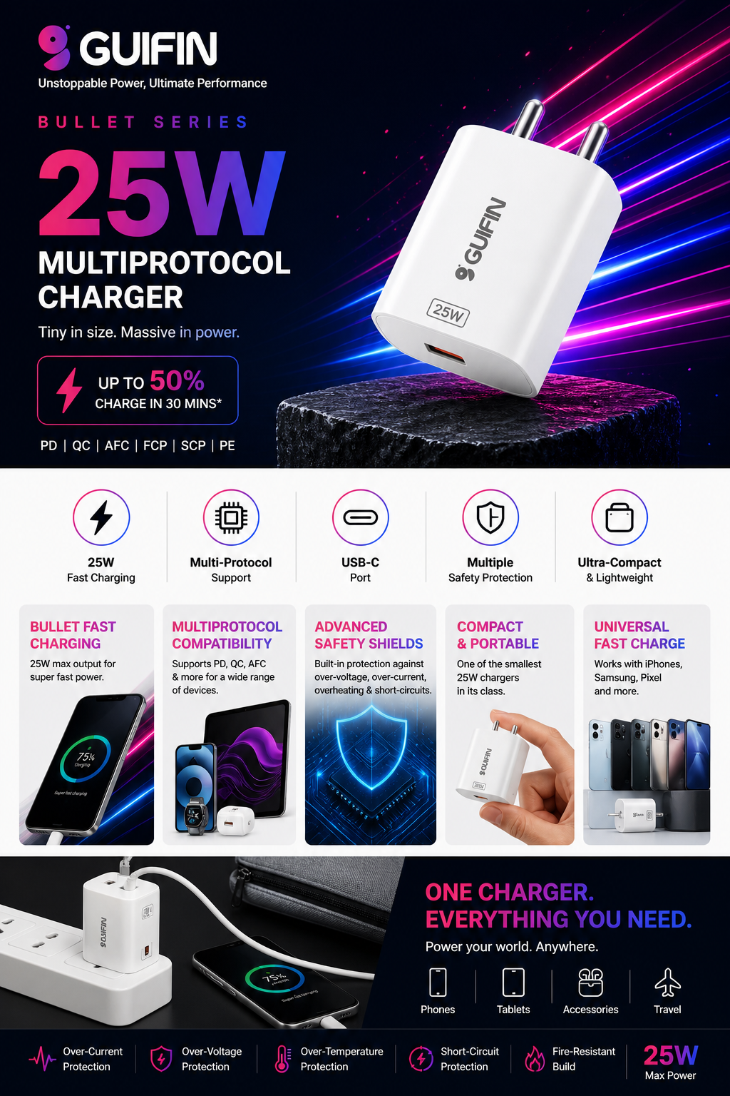 BULLET SERIES 25W MULTIPROTOCOL CHARGER