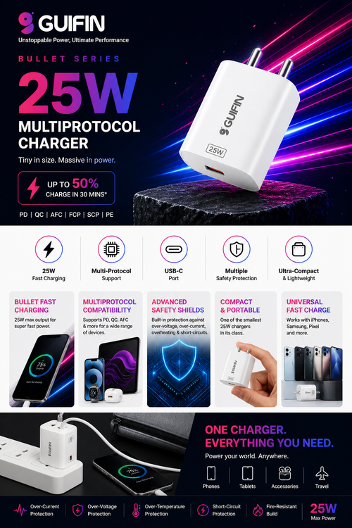 BULLET SERIES 25W MULTIPROTOCOL CHARGER